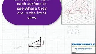 Inclined surfaces 01
