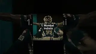 IPL Prediction... #ipl2025 #shorts