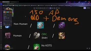 Какие предметы получить в первую очередь в Наксрамасе? (Годовщина WoW Classic)