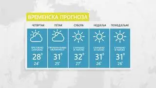 Vrijeme: Sunčano i toplije, temperatura do 31 stepen 20. 08. 2020.