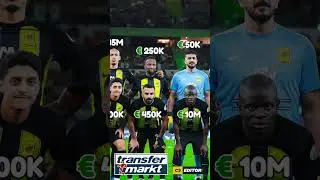 The Value of this Al Ittihad team is INSANE #alittihad #shorts #c9editor