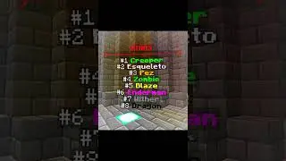 estas ser&aacute;n las minas de mi servidor box pvp ✅ #boxpvp