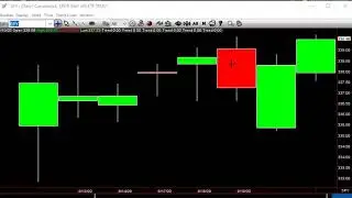 SPY Broadnening Formation Demo