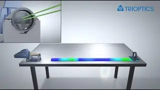 Automated straightness measurement of linear guide rails with electronic autocollimators