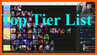 Caedrel Reacts To LS & Nemesis Worlds Top Champions Tier List