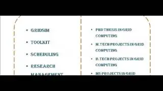 GRID COMPUTING PROJECTS IN BELGIUM