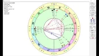 Last Saturn Uranus square