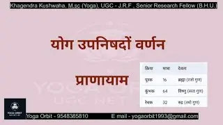 II योग के उपनिषदों में प्राणायाम का वर्णन II Class Notes ll