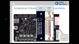 AXI + AOI = AXOI, the formula for 100% optical inspection
