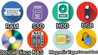 Every type of data storage is explained in 4 minutes.