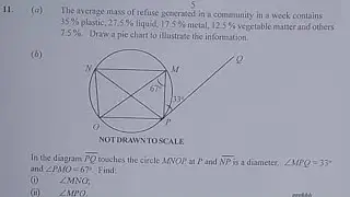 WASSCE 2021 Core Mathematics Paper 2 Question 11