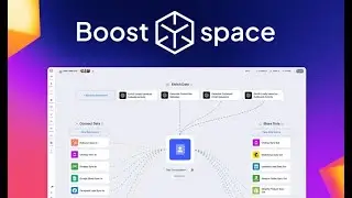 Boost.Space Lifetime Deal In Appsumo &mdash; Zapier Alternative