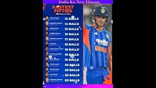 Shivam Dubey Become Third Fastest Indian To Score T20I Fifty. #shorts#shortsfeed#youtubeshorts#viral