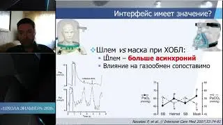 Инвазивная и неинвазивная ИВЛ П.А.Любошевский