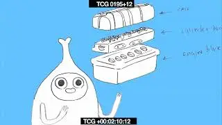 Adventure Time - 