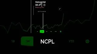 NCPL👀?