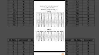 MARKFED Salesman Answer Key Official Out 2021#punjabmarkfed#punjabgovtjob#punjabgovtexam