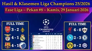 Hasil Liga Champions 2026 - Barcelona vs Copenhagen - Fase Liga UCL 2025/2026 Pekan 8