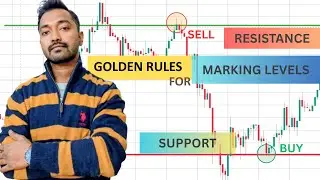 How to draw Support & Resistance like a pro