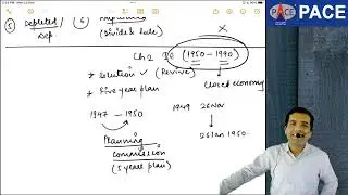 Day 12 Economics for 12th Commerce