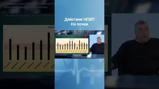 Смотрите полный выпуск на тему 