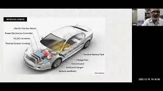 Government Policies and Initiatives in promotion of Electric Vehicles SESSION 4
