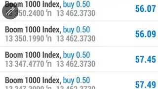 Make $10000 with this secret Scalping strategy boom and crash 2021