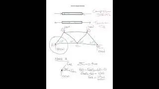 Intro to Structural Nodal Analysis - Higher Engineering Science