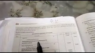 CLASS XII ISSUE OF SHARE AT DISCOUNT