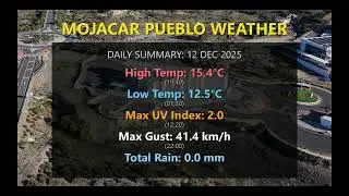 Mojacar SkyCam 12 DEC 2025 daily timelapse