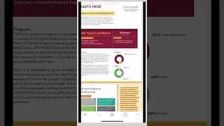 University of Minnesota Advanced standing program for International dentists #dds #dentistry #inbde