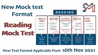 New PTE Reading Mock Test 1 - Oct 2021 - with Answers | Milestone Study | PTE NAATI IELTS English
