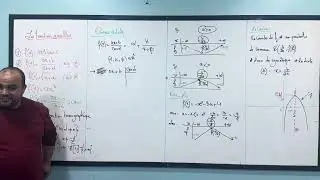 1BAC SC MATHS || Généralités sur les Fonctions  (Part 3) :Les Fonctions usuelles || Cours détaillé .