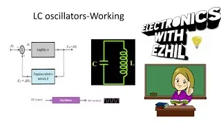 Concept of positive feedback & working of LC tank circuit || ELECTRONICS with EZHIL