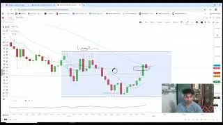 Made +500 Rupees Profit today in Option trading | Bullish & Bearish Diversions #trading #motivation