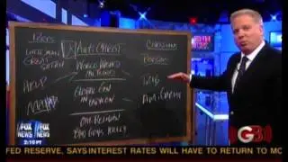 Glenn Beck STU and Pat vs ShamWOW guy
