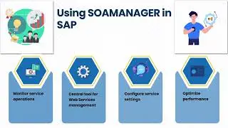 SAP Web Services Tutorial | SAP Training | Web Services Tutorial