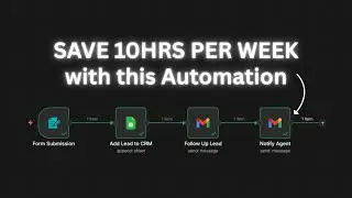 The Best AI Automation for Small Business Owners (2026)
