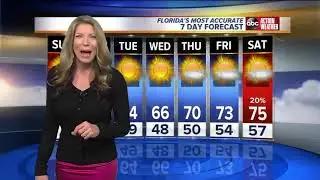 Florida's Most Accurate Forecast with Shay Ryan on Sunday, January 13, 2019