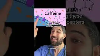 How Can You Reset Your Tolerance to Caffeine? #cleanse