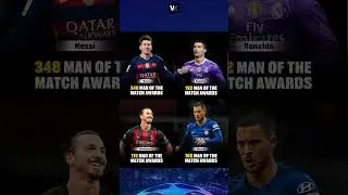 Players with most Man of the Match Awards Since 200 📊. #shorts