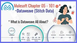 1. Mulesoft Dataweave -  (Let's start with Dataweave)