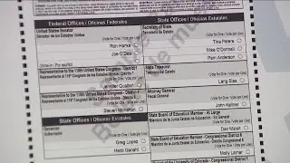 Why you should vote in Colorado primaries, even in uncontested races
