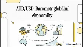 AUD/USD: Proč Aussie míří do centra pozornosti