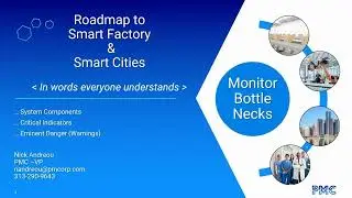 Roadmap to Smart Cities & Smart Factories: In Words Everyone Understands