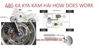 ABS KAISE KAM KARTA hai | How ABS work | WHAT is ABS | How ABS work in BIKE | ABS work in CAR