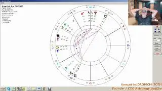 Taurus April 2020 Forecast: Refresh your mind and try a different approach to work and relationships