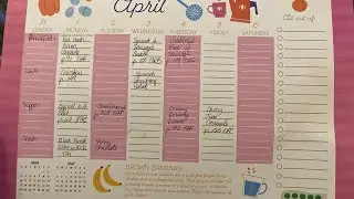 Aldi Grocery Haul and My Trim Healthy Mama a Menu #eatathome #thm