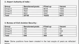 AAI RECRUITMENT 2026 ✅ official circular Internal sources 🔥 | aai atc new vacancy 2026 #aai #atc