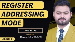 Register Indirect Addressing Mode | Computer Architecture & Organization